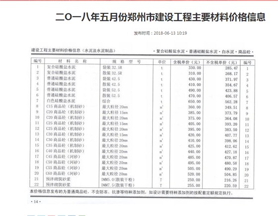 鄭州混凝土5月份信息價C30混凝土價格