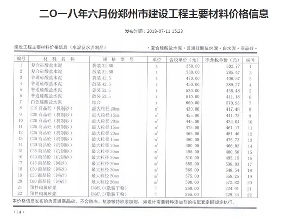 2018年6月鄭州混凝土信息價C30混凝土價格