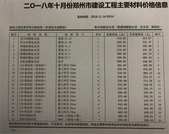 2018.10月鄭州混凝土信息價(jià)有C30混凝土價(jià)格