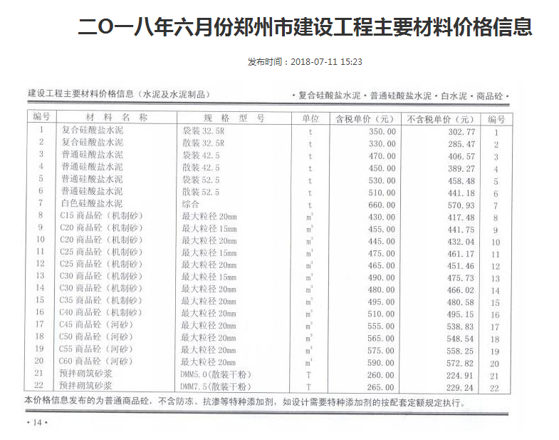 2018年6月鄭州混凝土信息價C30混凝土價格