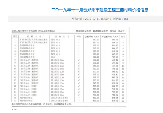 2019年11月份鄭州混凝土信息價