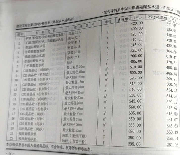 2020年03月份鄭州市商品混凝土基準(zhǔn)信息價(jià)