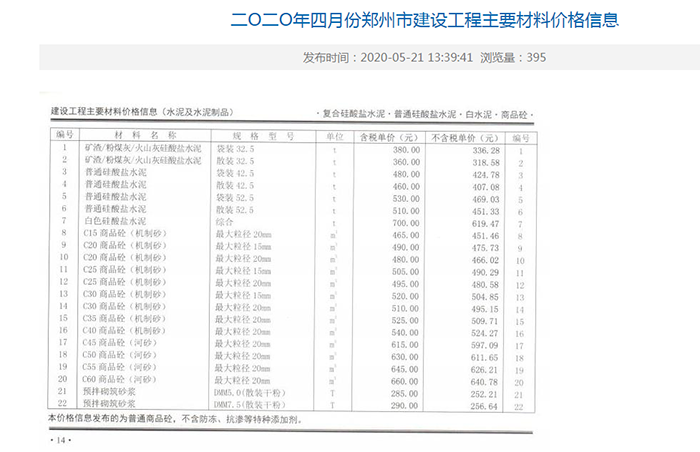 2020年4月信息價